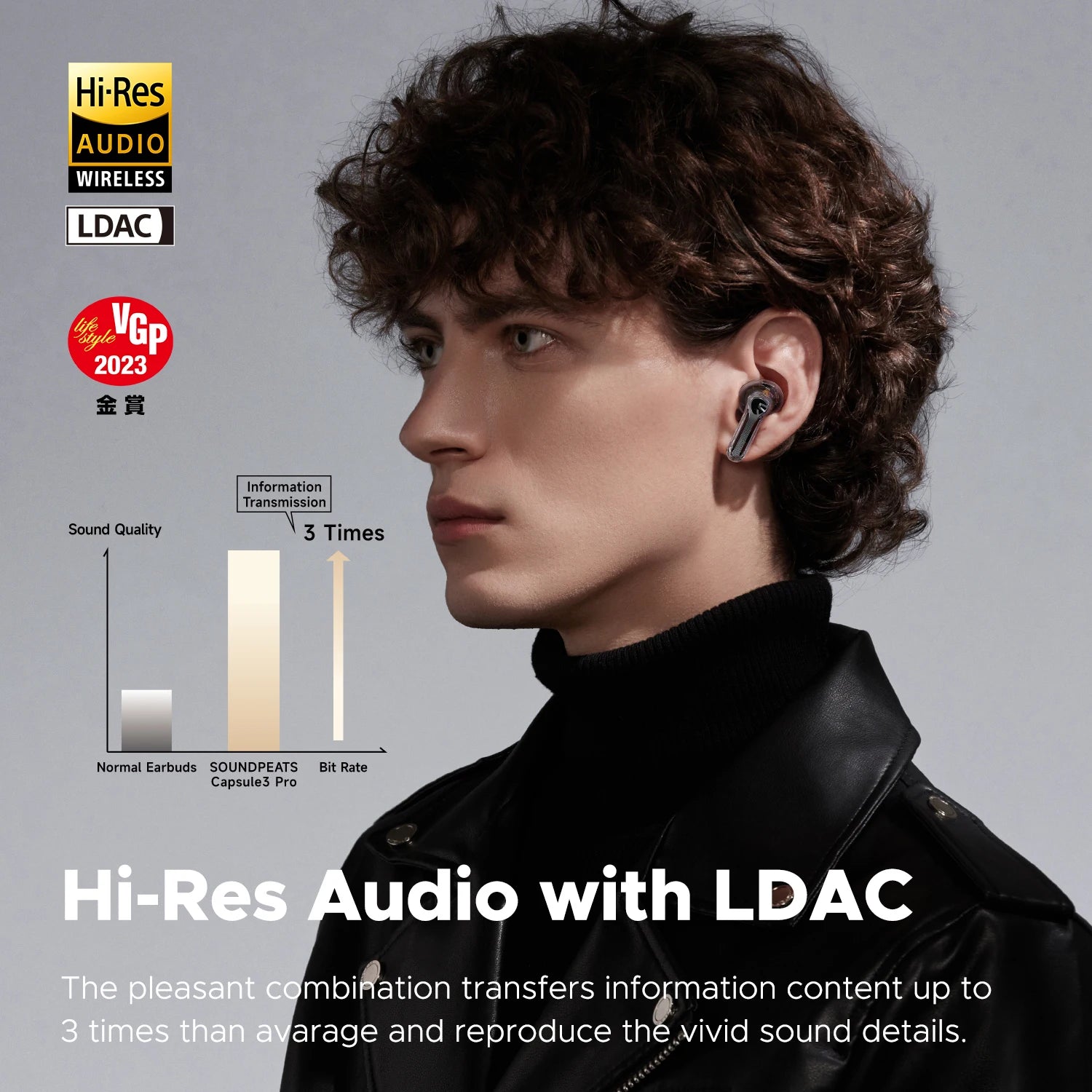 Capsule3 Pro Wireless Earbuds with Hi-Res and LDAC, 43Db Hybrid ANC Bluetooth 5.3 Earphones with 6 Mics, Total 52 Hrs